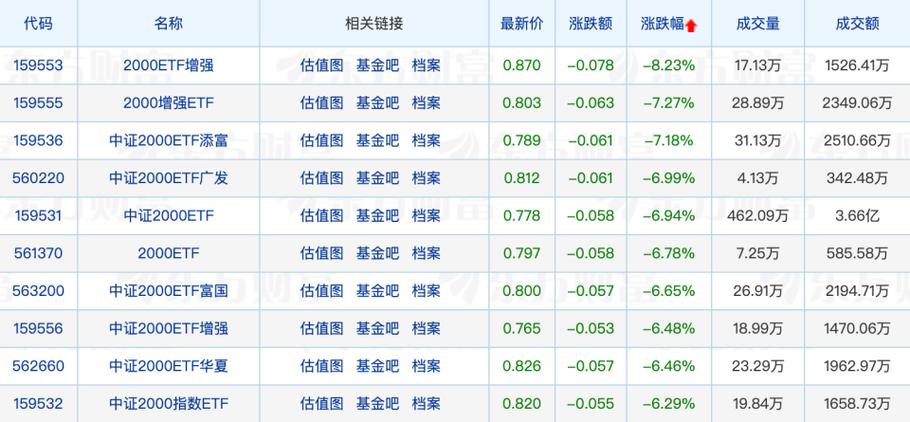 比特股虚拟币：数字世界的投资新宠