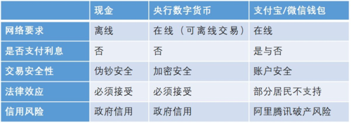 文章揭秘虚拟比特币：数字货币的神秘面纱