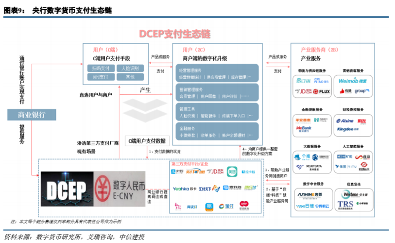 探索未来金融：[虚拟币钱包平台名称]的创新之旅