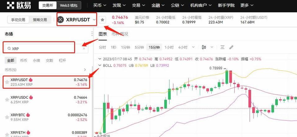 瑞波币今日行情价格的简单介绍