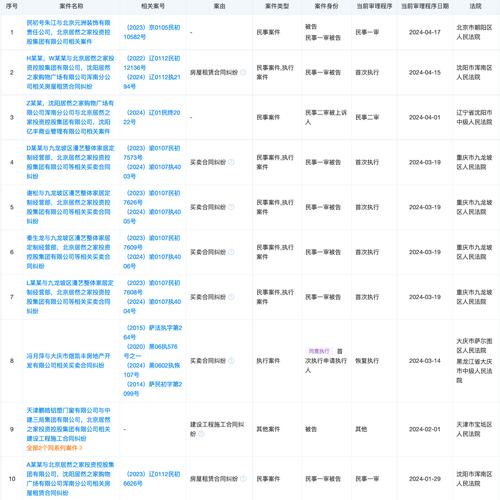 朝阳区虚拟币最新消息的简单介绍