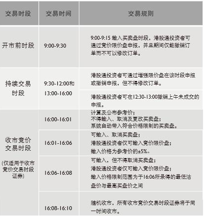 欧意交易所可以交易股票吗的简单介绍