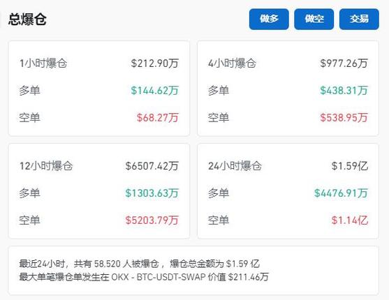 探索数字财富新篇章：虚拟币钱包APP最新下载指南