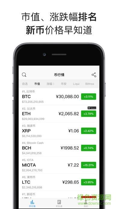 虚拟币钱包APP：安全、便捷、官方下载指南