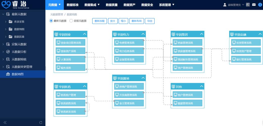 打造个性化虚拟币钱包：一站式生成与管理解决方案