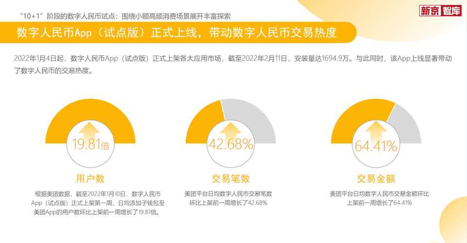 揭秘虚拟币地址与钱包：数字财富的守护神