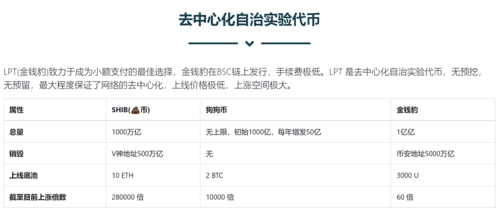 文章虚拟币钱包地址推荐