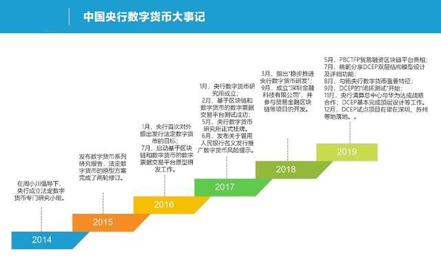 虚拟币转入钱包地址：数字世界的财富航向