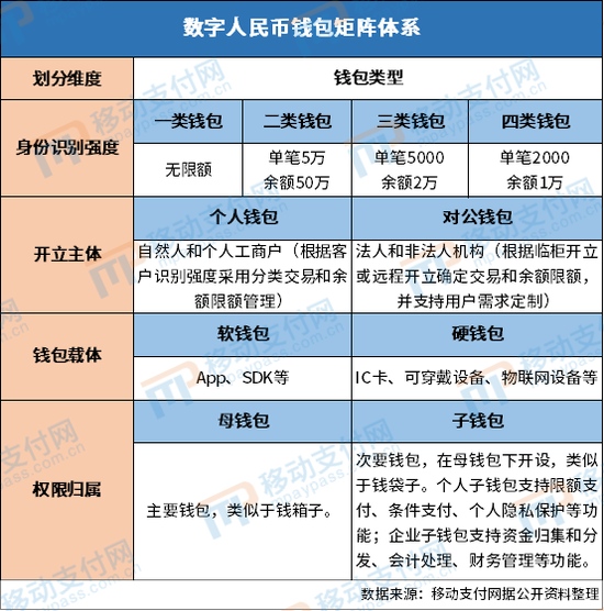 文章掌握您的数字财富：虚拟币钱包定制版下载指南