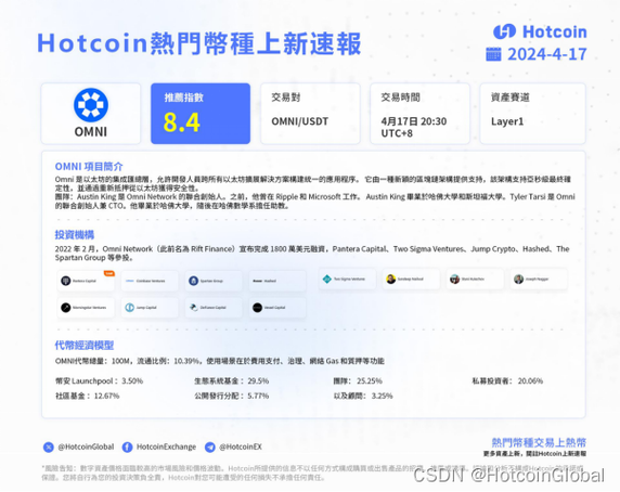 hotcoin热币合法吗,hotcoin 热币交易所排名