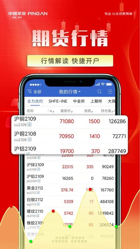 平安期货用什么软件下载,平安期货交易软件