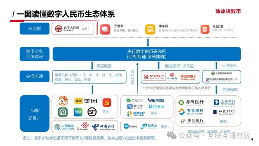 探索数字财富：最新虚拟币钱包APP下载指南