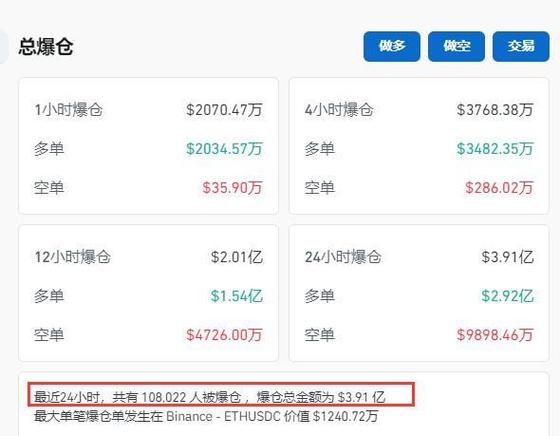 十大虚拟币行情最新价格是多少,2020年十大虚拟币种