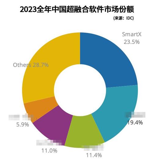 虚拟币交易所排名：权威分析与用户指南