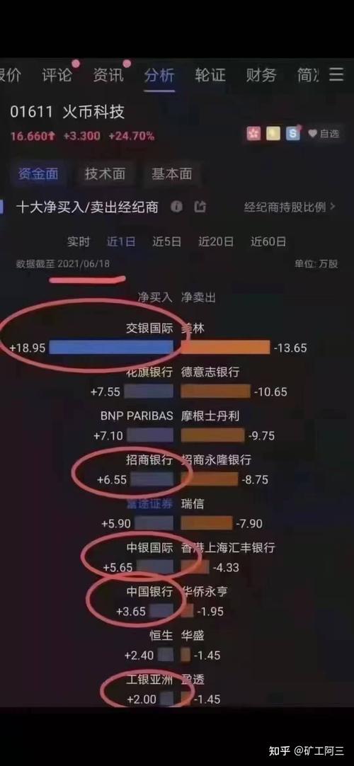 虚拟币交易所跑路：索赔之路