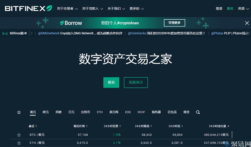 币安网：数字货币交易的新星