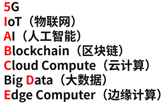 虚拟币交易所验资：一场数字革命的保障