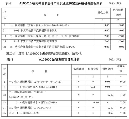 投资虚拟币缴税标准最新,虚拟币交易需要缴税么