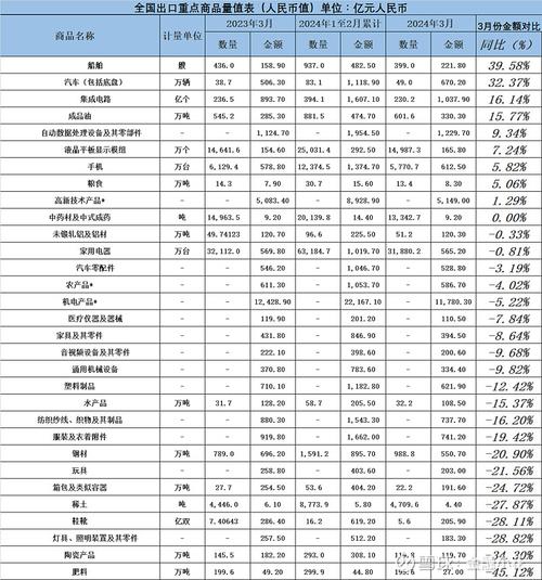 各种虚拟币价值对比表最新,各种虚拟币价值对比表最新图