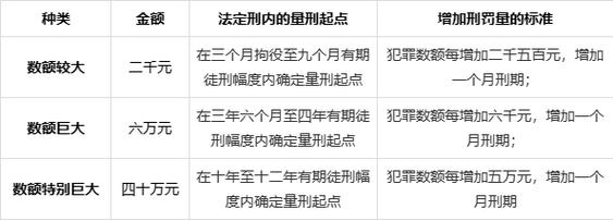 湖南盗窃虚拟币案件最新消息,湖南盗窃罪量刑标准金额