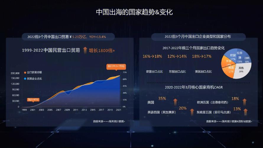 虚拟币交易所下架时间：一场数字世界的变局