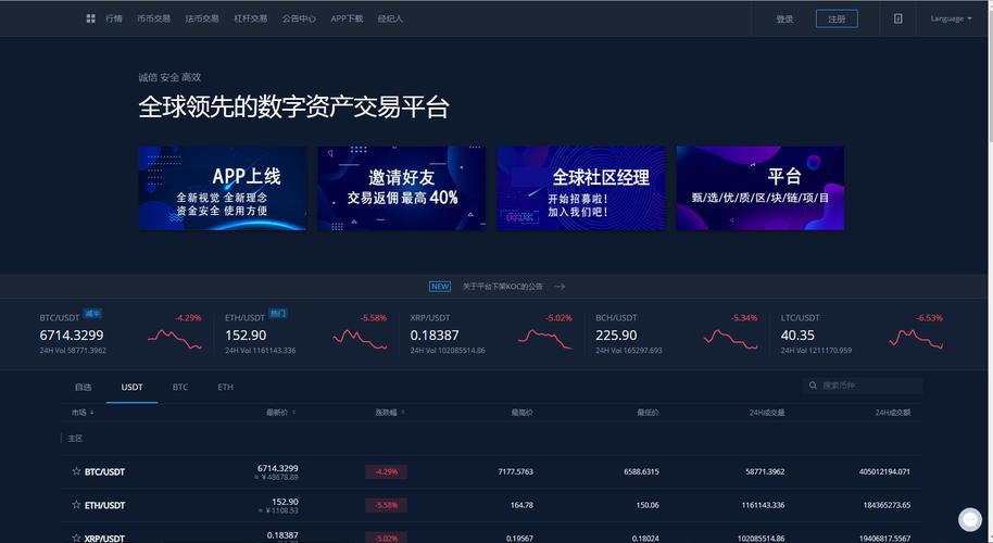 虚拟币交易所网站：探索数字资产的门户