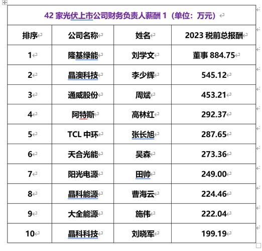 虚拟币交易所名字大全最新