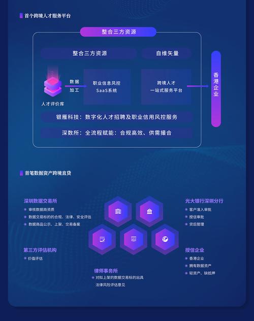 搜索虚拟币交易所大全app：一站式解决方案