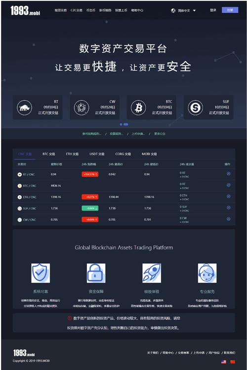 虚拟币交易所网址大全：探索数字金融的门户