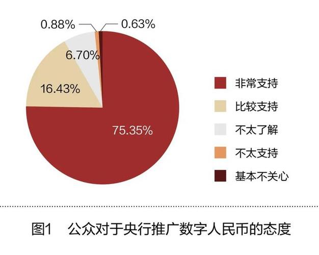 国内排行第一的虚拟币交易所：引领数字货币新浪潮