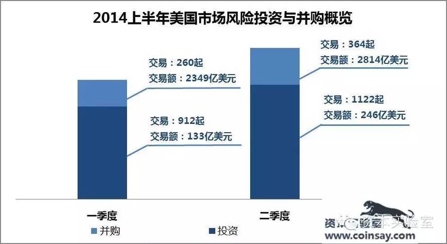 虚拟币交易所第一时间买入：投资策略与风险分析