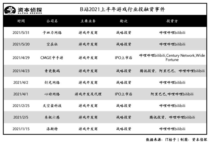 以太坊交易软件排名,以太坊交易市场