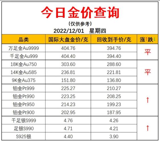 中国贵金属交易网今日金价,中国贵金属网铑金属的价格