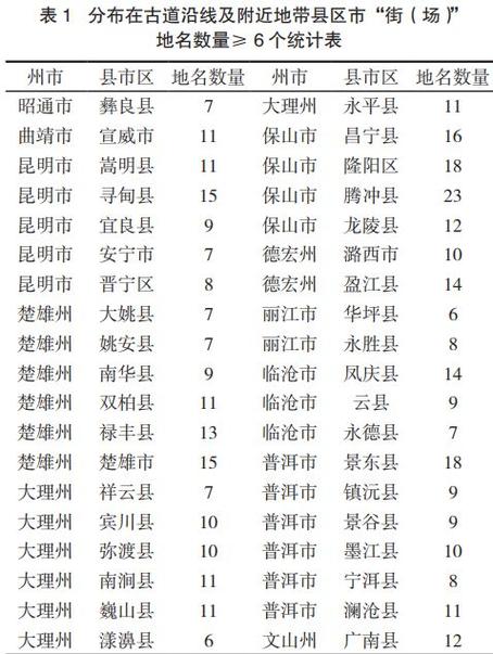 昭通虚拟币矿场最新消息,昭通 矿