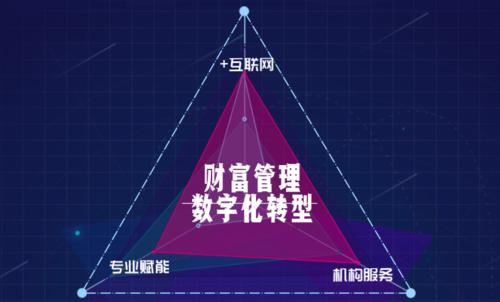 虚拟币交易所平台网址：探索数字财富的门户