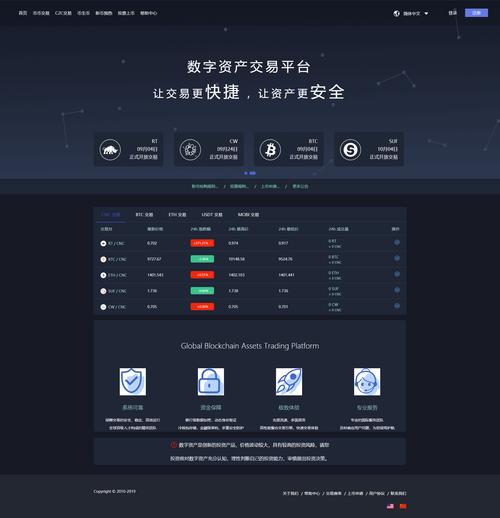 探索虚拟币交易的世界：网址导航