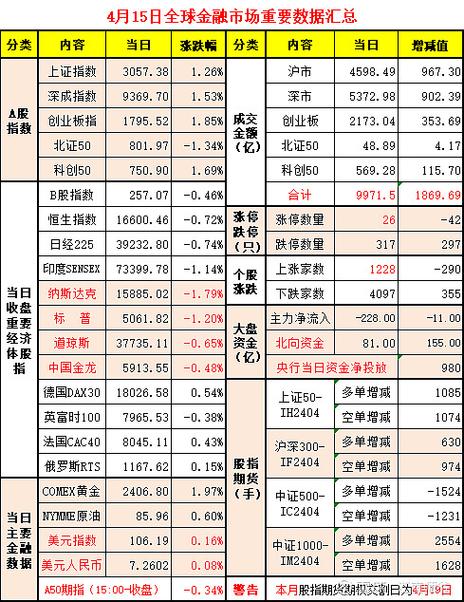 今日币市场行情分析,今日币价大跌怎么回事