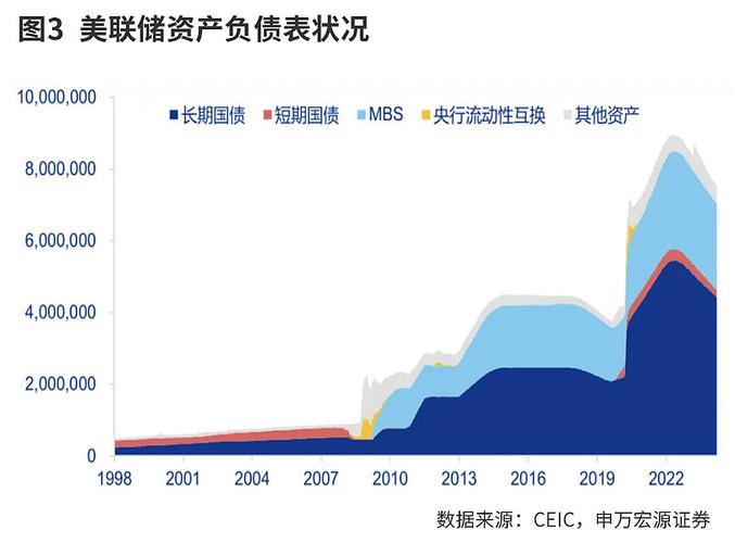 虚拟币交易所的盈利之道