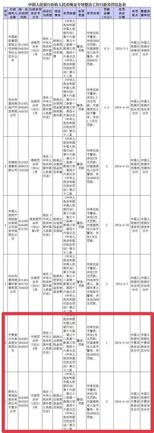 公司虚拟币管理办法最新,公司做虚拟币被一锅端