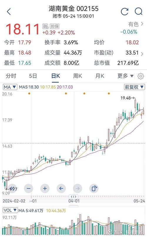 最新虚拟币发布单,虚拟币新消息