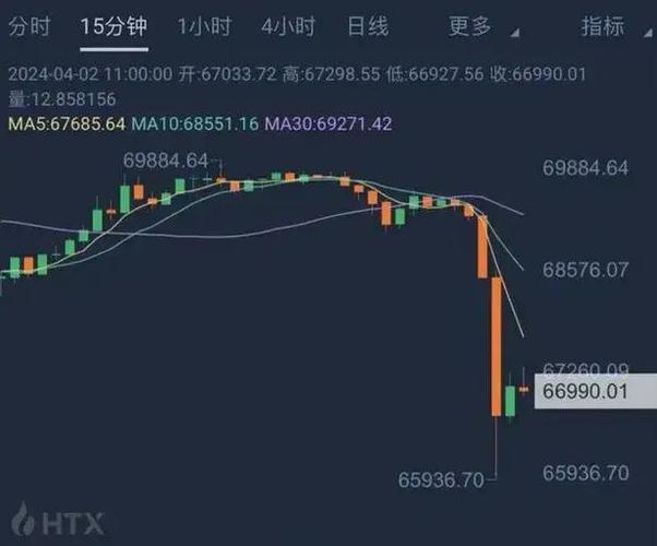 rsk虚拟币最新价格,rmc虚拟数字货币今日价格