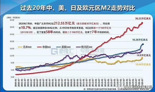 中国经济虚拟币最新消息,中国虚拟经济发展