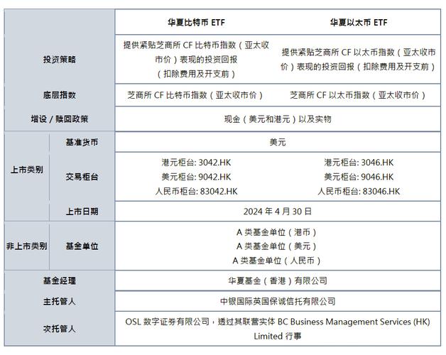 正规虚拟币交易所排名：投资者的新指南