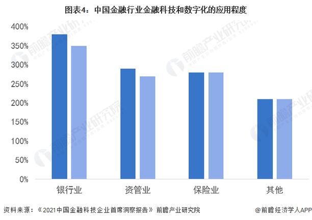 零手续费虚拟币交易所：未来金融的新趋势