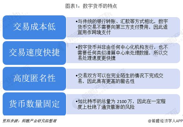 虚拟币交易所手续费率表：揭秘数字世界的交易成本