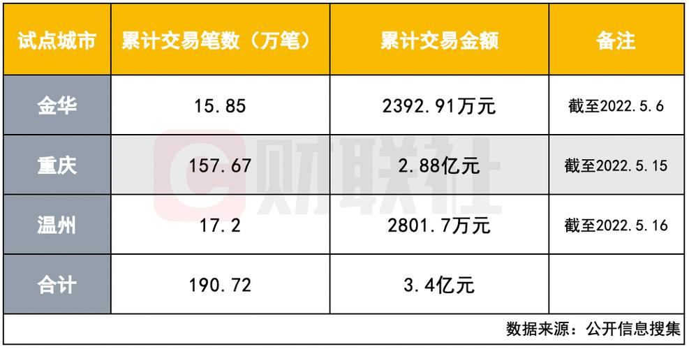 虚拟币交易所手续费率表：揭秘数字世界的交易成本