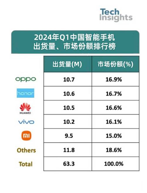 世界虚拟币交易所排名榜单：谁在领跑？