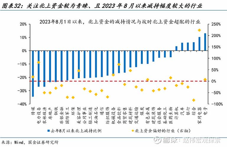 虚拟币价格同步波动：市场新趋势？