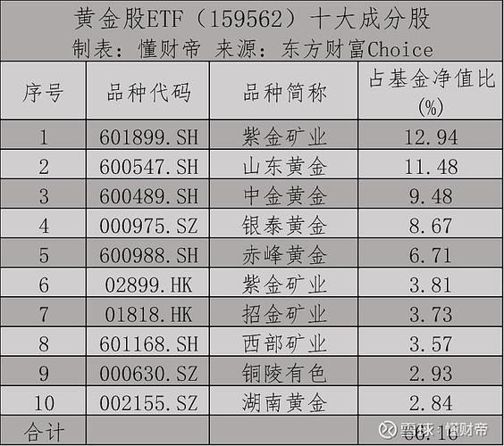 虚拟币上交易所价格：一场数字世界的淘金热