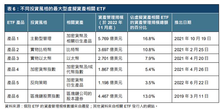 虚拟币交易所的价格差异：原因与影响